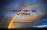 ESPECTROMETRIA ATÔMICA - Departamento de Química · PDF fileOrigen dos Espectros Óticos • Espectros de Absorção –uma fonte externa de radiação incide sobre o vapor do analito.