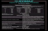 FONTE DE ALIMENTAÇÃO CHAVEADA - · PDF fileFONTE DE ALIMENTAÇÃO CHAVEADA Part Number 260038 Saida Conector Pinos Tensão de saida Corrente de saida 1 FC1 1,2 - 6,7,8 21Vdc +/-