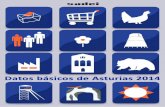 Datos básicos de Asturias 2014 · PDF fileDATOS BÁSICOS DE ASTURIAS 2014 ÍNDICE I sadei Índice Introducción Siglas y acrónimos Unidades Territorio y medio ambiente Posición