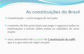 As constituições do Brasil - EduardoCasassanta's Weblog · PDF fileinstituiu o voto secreto; ... Estabeleceu Censura Federal - que durou até o governo José Sarney. Constituição