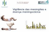 Vigilância das meningites e doença meningocócica - EPI · PDF fileabaulamento de fontanela. Caso suspeito ... • McIntosh ED et al. Prevention of rare diseases: how revolutionary