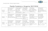Plantão Farmácias e Drogarias 2017/ o Farmácias e... · PDF fileRua Lauro Viana, 02 Em Frente Hospital ... Negra Drogaria Coramara Tel.: 3521-9243 Bairro: ... Santo Antonio Av