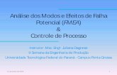 Análise dos Modos e Efeitos de Falha Potencial ( FMEAfiles.qualipp.com/200000123-73fa274f73/FMEA e Controle de Processo... · Análise dos Modos e Efeitos de Falha Potencial (FMEA)