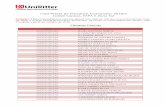 Lista Prévia de Prováveis Formandos 2018/1 Campi · PDF file · 2017-11-23administraÇÃo lucas rodrigues de rodrigues ... direito silvia cristina da silva direito silvio azevedo