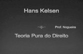 Hans Kelsen Prof. Nogueira - Tire suas dúvidas (Direito ... · Biografia Básica 1 ed. Teoria Pura do Direito –1934 O que é Justiça? –1957 2 ed. Teoria Pura do Direito –1960