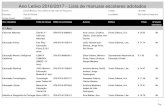 Ano Letivo 2016/2017 - Lista de manuais escolares adotados · Ano Letivo 2016/2017 - Lista de manuais escolares adotados Escola: Escola Básica e Secundária de São João da Pesqueira