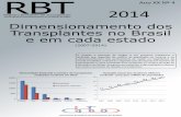 Dimensionamento dos Transplantes no Brasil e ... - abto.org.br · Avaliando as equipes de transplante atuantes em 2014, observamos que já temos um número mais que suficiente de