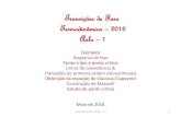 Transições de fase - fig.if.usp.brttome/cursos/termo2016/Aula1.pdf · Bibliografia Termodinâmica 2016 - TT 2 H. B. Callen, Thermodynamics, F. W. Sears, G. L. Salinger, Termodinâmica,