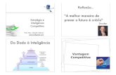 Aula Estratégia e Inteligencia Competitiva - unifap.br©gia-e-Inteligencia-Competitiva.pdf · Competitiva Prof. Msc. Cláudio Márcio cmarcio@gmail.com Reﬂexão... "A melhor maneira