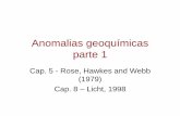 Anomalias geoquímicas parte 1 - Grupo Gestor de ... · Distribuição de metais móveis e imóveis em diferentes frações de solos residuais Tamanho Metais imóveis em minerais