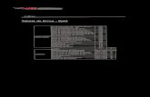 Tabela de Erros - Splitpdf.webarcondicionado.com.br/codigos-de-erro/erros-ar...Tabela de Erros - Split Inverter Tabela de Erros - Split Inverter — : ARCONDICIONÂDO FUJITSU Erro