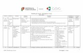 Planificação Anual Português (1º Ano) 2017/2018portal.aefc.edu.pt/wp-content/uploads/Planificacoes/Portugues.pdf · Introduzir o quadro silábico com m, n, v, preenchendo o quadro