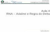 Aula 4 RNA – Adaline e Regra do Delta - barbon.com.br · "Redes neurais artificiais para engenharia e ciências aplicadas." São Paulo: Artliber (2010). Title: Slide 1 Created Date: