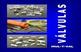 MUL-T-VAL - hipress.com.br · Mul-T-Val elimina niples, conexões e válvulas rosqueadas ou soldadas. ... fluirá pelo orifício lateral com conexão rosqueada NPT e poderá ser