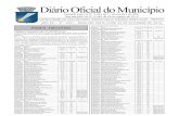 Diário Oficial do Município - portal.natal.rn.gov.brportal.natal.rn.gov.br/_anexos/publicacao/dom/dom_20160930_a7b... · 674028940 Nilmar Francisco da Silva Santos 51,25 128º _