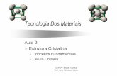 Aula 2 - Estrutura Cristalina - UFSMcoral.ufsm.br/righi/Materiais/FIGS/aula-2-estrutura-cristalina.pdf · Tecnologia Dos Materiais Aula 2: Estrutura Cristalina Conceitos Fundamentais