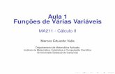Aula 1 Funções de Várias Variáveis - Instituto de …valle/Teaching/MA211/Aula1.pdfDeﬁnição 10 (Curvas de Nível) As curvas de nível de uma função f de duas variáveis são