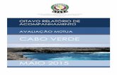 CABO VERDE - GIABA - Welcome ! FUR Cabo Verde...Oitavo Relatório de Avaliação Mútua de Cabo Verde 1 ACRÓNIMOS AAL Autoridades de Aplicação da Lei ABC Anti-Branqueamento de Capitais