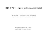 INF 1771 Inteligência Artificial - edirlei.3dgb.com.bredirlei.3dgb.com.br/aulas/ia_2012_1/IA_Aula_15_Arvores_de_Decisao.pdf · INF 1771 – Inteligência Artificial Aula 15 – Árvores