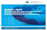 SNC-AP - oroc.pt · NCP 23 Investimentos em Associadas e Empreendimentos Conjuntos NCP 24 Acordos Conjuntos Formador: Dra. Isabel Lourenço MÓDULO 7 - …