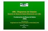 UML: Diagramas de Classes - home.iscte-iul.pthome.iscte-iul.pt/~ipxa/FBD/fich/DiagClasses.pdf · UML: Diagramas de Classes Desenho de Bases de Dados Relacionais com UML Fundamentos