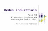 [PPT]Slide 1 · Web viewRedes industriais Aula 02 Elementos básicos da automação industrial Prof. Diovani Milhorim Elementos básicos - redes industriais NO INÍCIO, QUANDO UMA