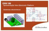 Apresentação New Electronic Platform Sistemas electrónicos Grupos de lavagem: G19 (5kg) , G20 (6kg), G22 (7kg) Sistema de lavagem: com ou sem sistema de esfera ecológica Motor: