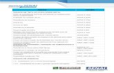 ENSAIO NORMA - Institutos SENAI de Inovação e Tecnologiainstitutossenai.org.br/public/files/PDF_Madeira_e_Mobil... · 2016-11-30 · ABNT NBR 10443 Ensaio de determinação da flexibilidade