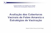 Avaliação das Coberturas Vacinais de Febre Amarela e ... · ano e faixa etária doses aplicadas Ref.1 1ª Dose ... Incrementar a vacinação contra febre amarela a partir de 6 meses