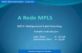 MPLS- Multiprotocol Label Switching - Autenticação · Introdução MPLS-Multiprotocol Label Switching é um framework desenvolvido pelo IETF-Internet Engineering Task Force com