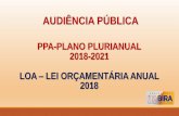 PPA-PLANO PLURIANUAL 2018-2021 LOA - … · PPA-2018-2021 / LOA –2018 O Plano Plurianual (PPA) é um instrumento previsto no art. 165 da Constituição Federal, destinado a organizar