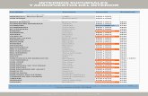 INTERNOS SUCURSALES Y AEROPUERTOS DEL …infoweb.aerolineas.com.ar/comunicacionesinternas/2016/info/04.11... · y aeropuertos del interior. ... mar del plata mendoza neuquen paranÁ