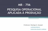MB 756 PESQUISA OPERACIONAL APLICADA À …rodrigo/Disciplinas/MB756/S03.pdf · Abordagens em modelos para ECBD: 1. Processo de ECBD: 2. CRISP-DM (Cross Industry Standard Process
