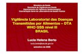 Vigilância Laboratorial das Doenças Transmitidas por ...bvs.panalimentos.org/local/File/INCLUSIONES2008/2GSS_CURSO_CAP… · Surtos analisados pelo LRN PFGE: 2006‐2007 •S.Panama