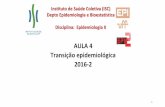 AULA 4 Transição epidemiológica 2016-2 - EPI uff · Neoplasias 11.9 16.5 Diabetes mellitus 3.0 4.7 Doenças crônicas das vias aéreas inferiores 3.6 3.4 Causas Externas 12.6 12.8