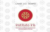 LINHA DO TEMPO - institutoiris.org.br · com o Curso de Treinamento de Consciência Fonológica - - - - - - - - - - - - - - - - - - - - - ... Associação dos Dirigentes de Vendas