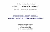 EFICIÊNCIA ENERGÉTICA, UM FACTOR DE … · Ciclo de Conferências COMPETITIVIDADE E ENERGIA TEMA I – ECONOMIA E ENERGIA EFICIÊNCIA ENERGÉTICA, UM FACTOR DE COMPETITIVIDADE Joaquim
