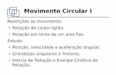 Movimento Circular I - rra.etc.brrra.etc.br/uvv/Fisica-2/Aulas/Fisica_2-01 - Movimento Circular I.pdf · Movimento Circular I Restrições ao movimento: Rotação de corpo rígido;