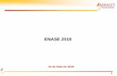 ENASE 2018 · um Edital do leilão quais são os atributos que se deseja da geração requerida no leilão Se a ... em razão da elevação dos seus respectivos despachos.