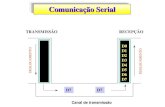 Comunicação Serial - iris.sel.eesc.usp.briris.sel.eesc.usp.br/sel337/serial.pdf · Comunicação Serial RS 232 - C. Características Elétricas do Sinal Lógica Negativa nível