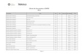 Oferta de documentos à BMRB 2013-1 - cm-guimaraes.pt · Nino Sandro Sampaio Martins Pereira Crónica do rei pasmado Livro 1 20,00 € 20,00 ...