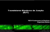 Transistores Bipolares de Junção (BJT) · O nome transistor vem da frase “ trans ferring an electrical signal across a res istor