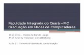 Faculdade Integrada do Ceará – FIC Graduação em … · representa 0 (00000000) 128 pontos de amostragem representa 1 ... para sinais analógicos tem que estar em número de 2