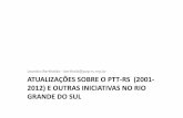 PTTs Regionais e o PTT-RS - internetsul.com.br · • Google-Cache • IPv6 Internet • RBS • Terra ... • Porto Alegre 1,4 mi • Grande Porto Alegre 4,2 mi ... – Meta para