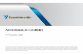 Apresentação de Resultados - Banco Votorantim · Santander Bradesco BNDES Itaú CEF Banco do Brasil Estrangeiro ... Net Interest Margin (NIM) cresceu em 2014, reflexo do foco na