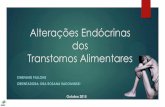 Alterações Endócrinas dos Transtornos Alimentaresfiles3.dohms.com.br/sites_columbia/files/sempr 3/3/alteracoes... · SOP? Misra M, Klibanski A. Lancet Diabetes Endocrinol, 2014