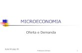 MICROECONOMIA · A microeconomia moderna lida com a oferta, demanda e o equilíbrio do mercado . Professora Silmara 3 Mercado ... 2/21/2013 4:05:21 PM ...