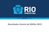 Resultados Gerais do IDERio 2015 · IDERio 2015 – RESULTADOS GERAIS ... 2009 2010 2011 2012 2013 2014 2015 Prova Rio - Notas Padronizadas ... Rio de Janeiro - RJ