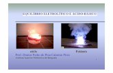 EQUILÍBRIO ELETROLÍTICO E ÁCIDO-BÁSICO · Espectroscopia deAbsorção Atômica: Pouco usado no LAC !! 3.Ionóforos macrolíticos cromogênicos: (Complexos coloridos com sódio