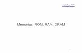 Memórias: ROM, RAM, DRAM - ica.ele.puc-rio.br · matriz de LEDs a cada ciclo de varredura. 27 ... • “RAM” (Random Access Memory) • Volatilidade –RAMs perdem seu conteúdo